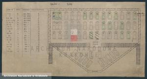 Cmentarz wojenny nr 209 w Glowie w dokumentach AN w Krakowie
