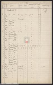 29 275 0 - 53 307 8329632