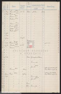 29 275 0 - 53 308 8329592