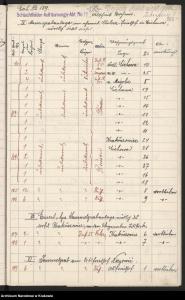 Cmentarz wojenny nr 335 Niegowić