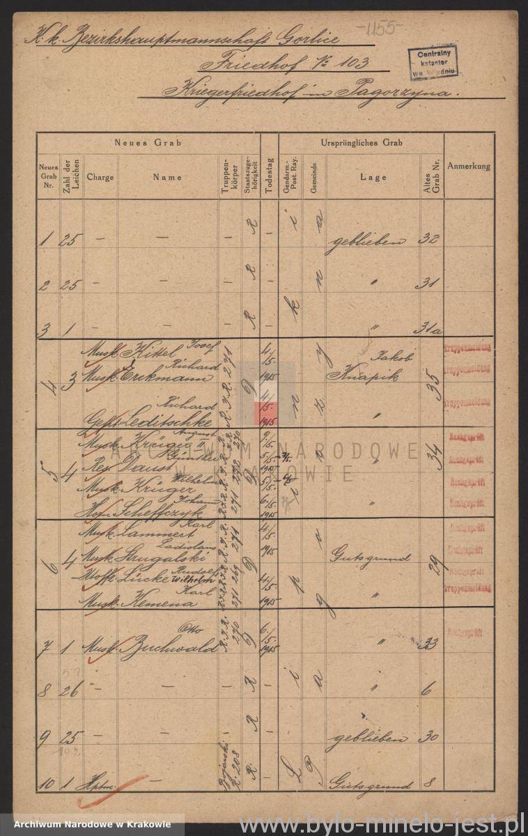 Wykaz poległych Pagorzyna 02