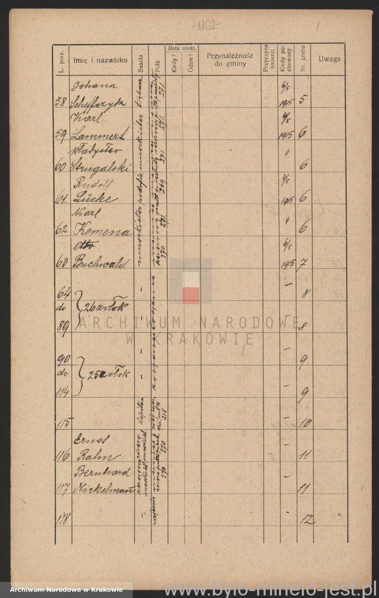 Wykaz poległych Pagorzyna 12