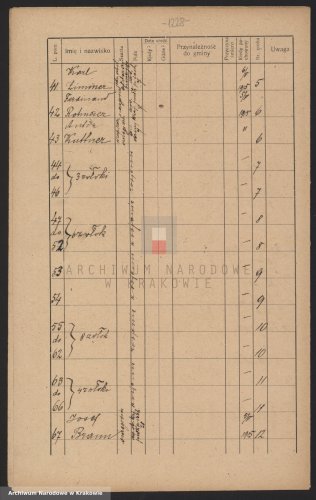 Przegonina - drugi spis poległych 2