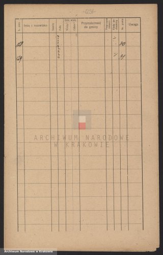Przegonina - drugi spis poległych 5