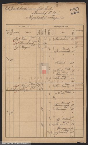 Przegonina - pierwotny spis poległych 1 