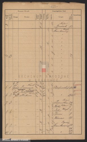 Przegonina - pierwotny spis poległych 2