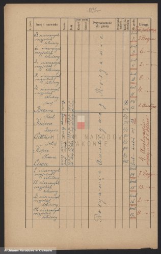 Przegonina - trzeci spis poległych 2