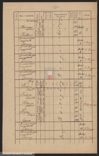 Przegonina -czwarty spis poległych 2