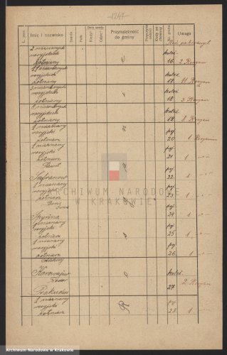Przegonina -czwarty spis poległych 4