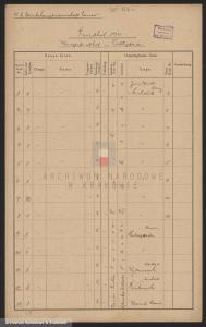 cm174 Zabledza AN 003