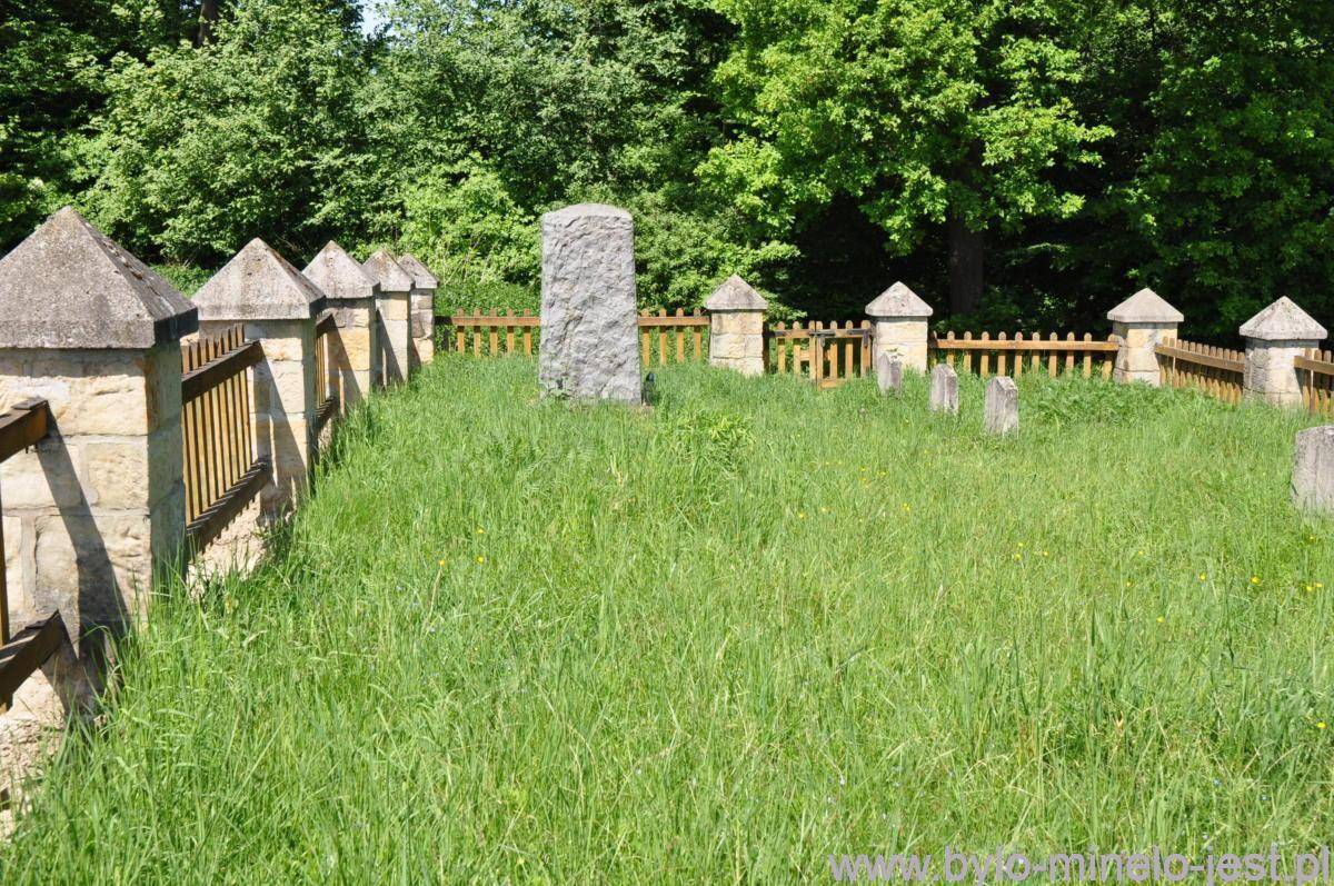 Cmentarz wojenny nr 306 Łąkta Dolna